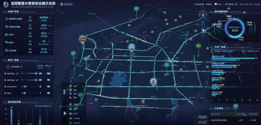 智慧水務精品案例2·岳陽智慧水管家平臺（一期）